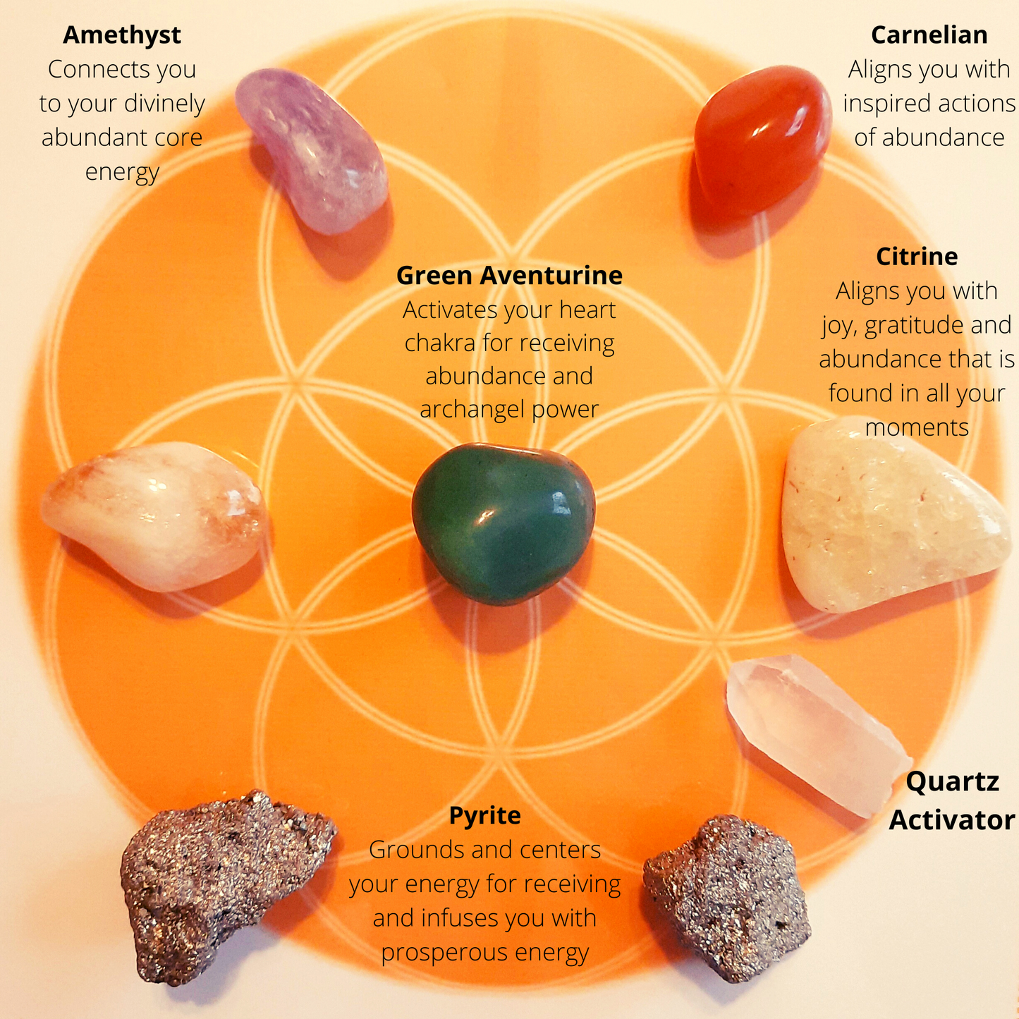 Custom Crystal Grid Kit: Prosperity & Abundance