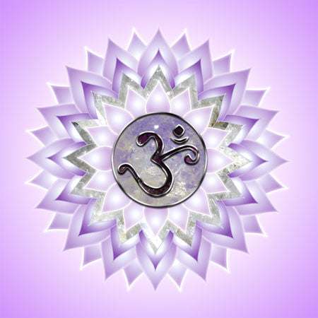 Chakra Balancing Demystified