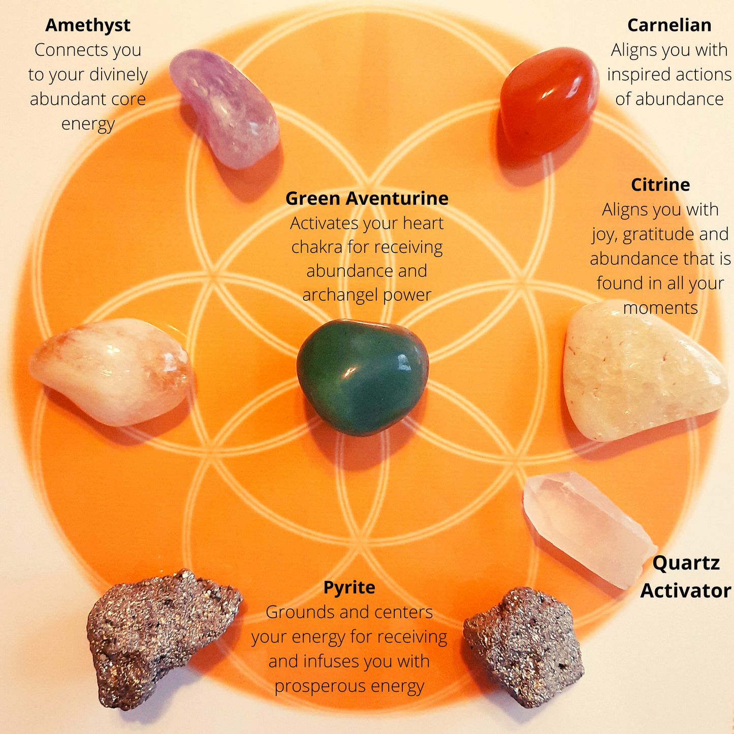 Custom Crystal Grid Kit:  Prosperity & Abundance