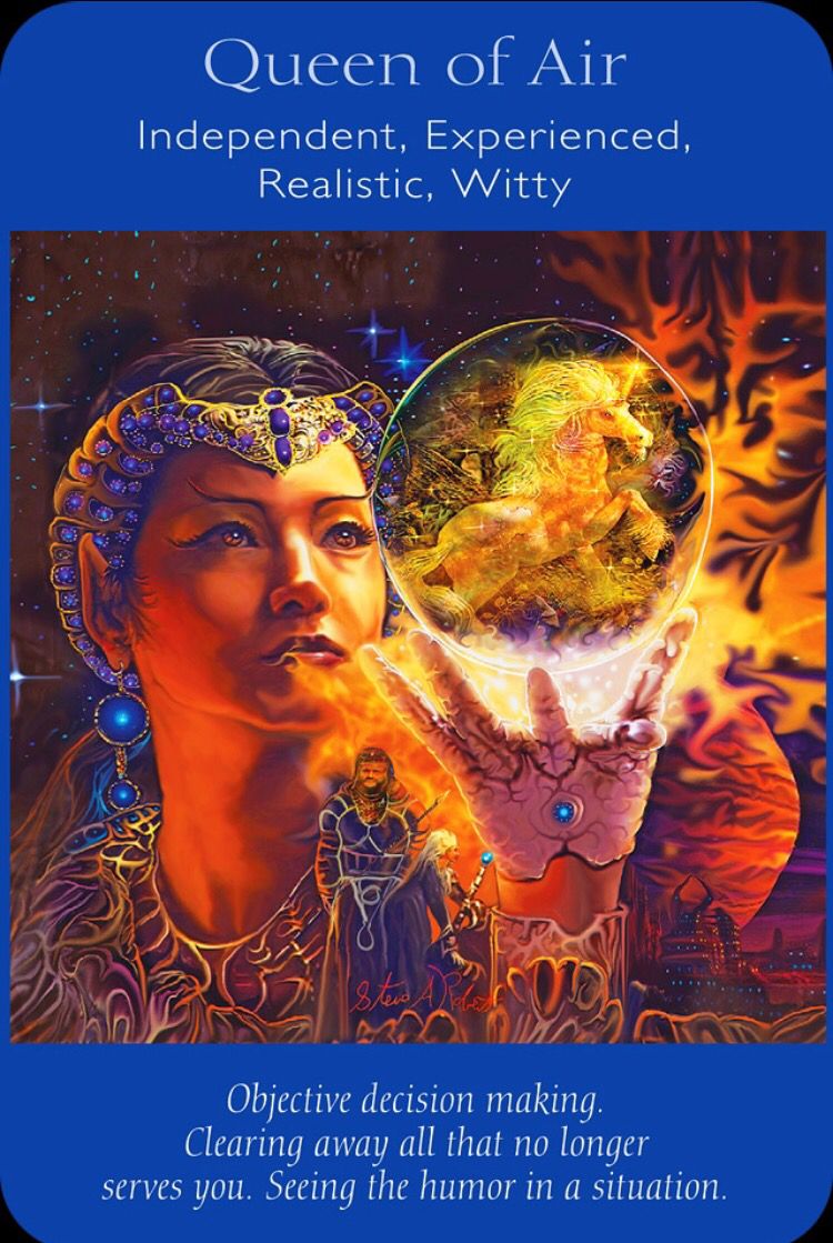 Monthly Forecast Reading:  4 Weeks of Guidance in 1 Reading.